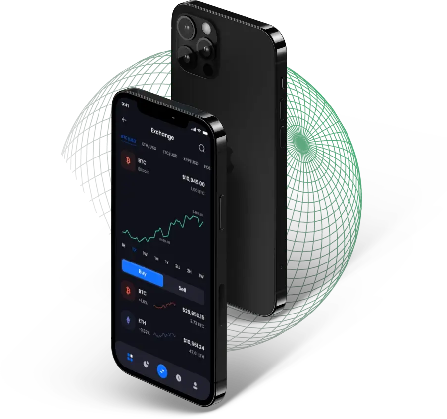 Zermixrent - Sign up